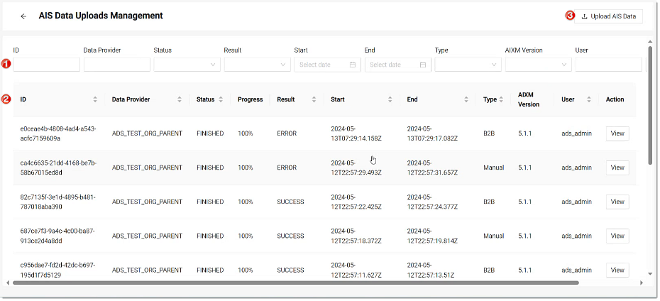 Query Data Upload Assignment Articles