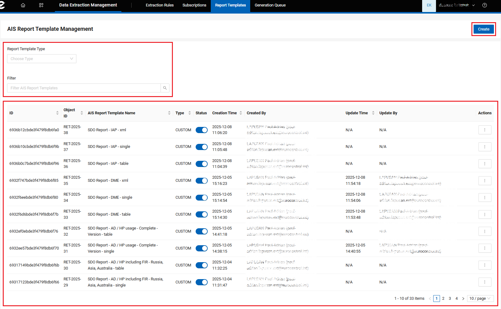 Ais Report Example Articles