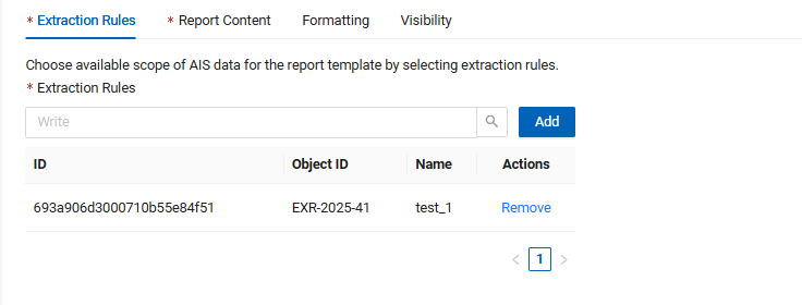 Ais Report Example Articles