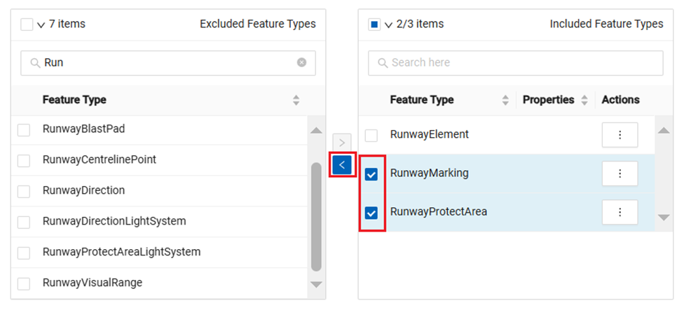 Included Feature Articles