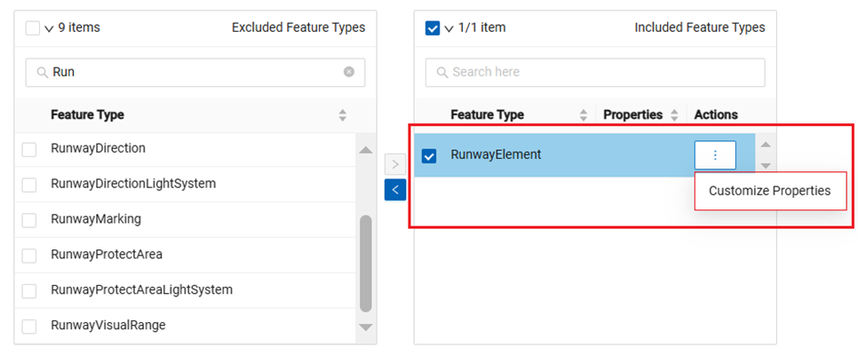 Included Feature Articles