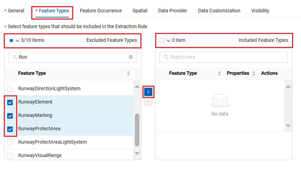 Included Feature Articles